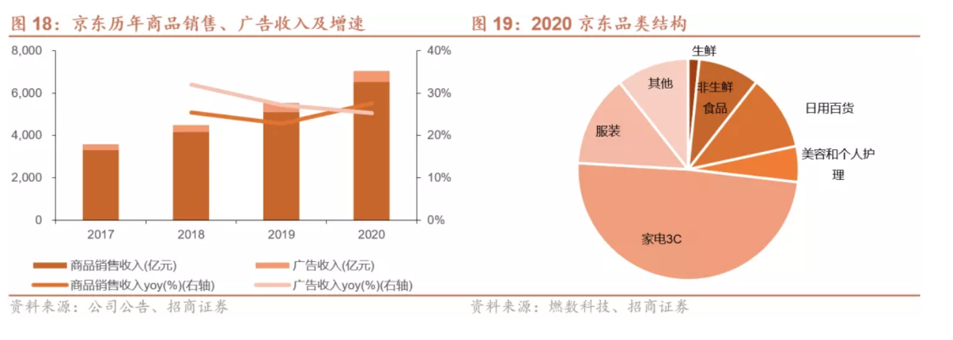 截屏2021-10-12 下午4.06.12.png