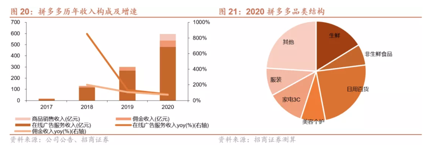 截屏2021-10-12 下午4.06.41.png