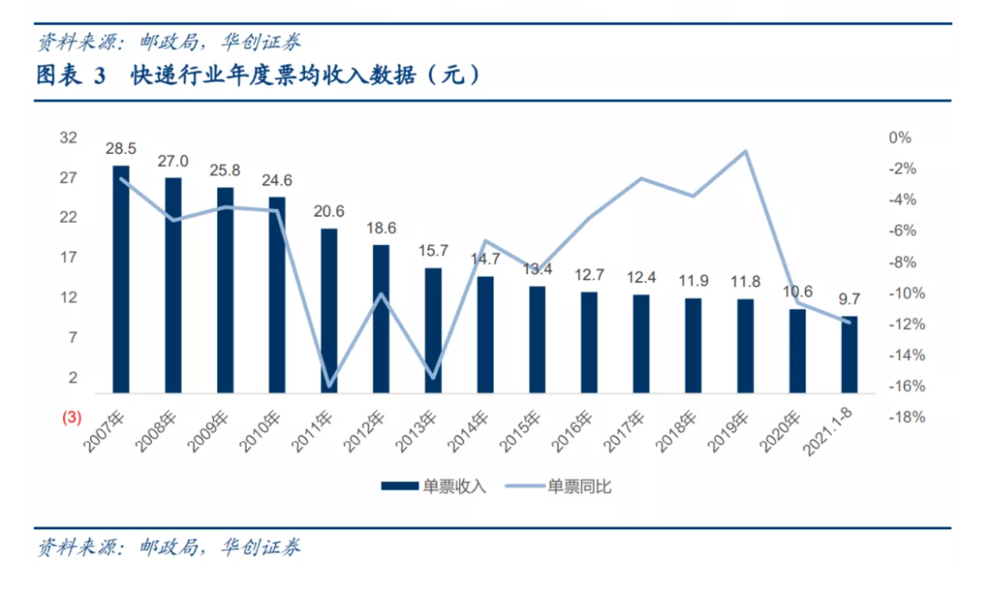 截屏2021-10-13 下午12.17.41.png