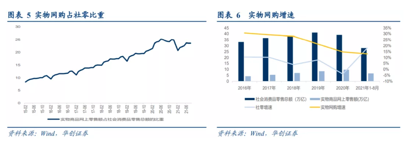 截屏2021-10-13 下午12.19.04.png