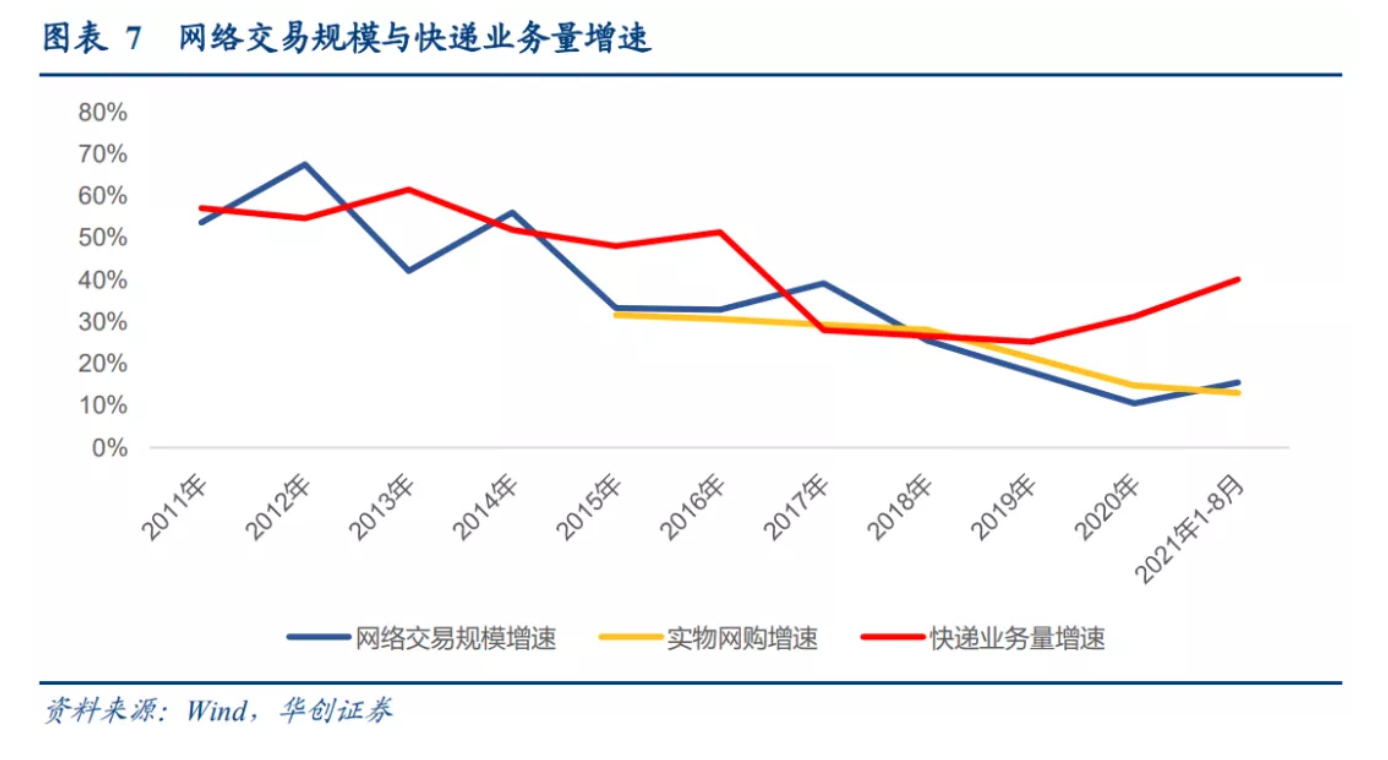 截屏2021-10-13 下午12.19.29.png