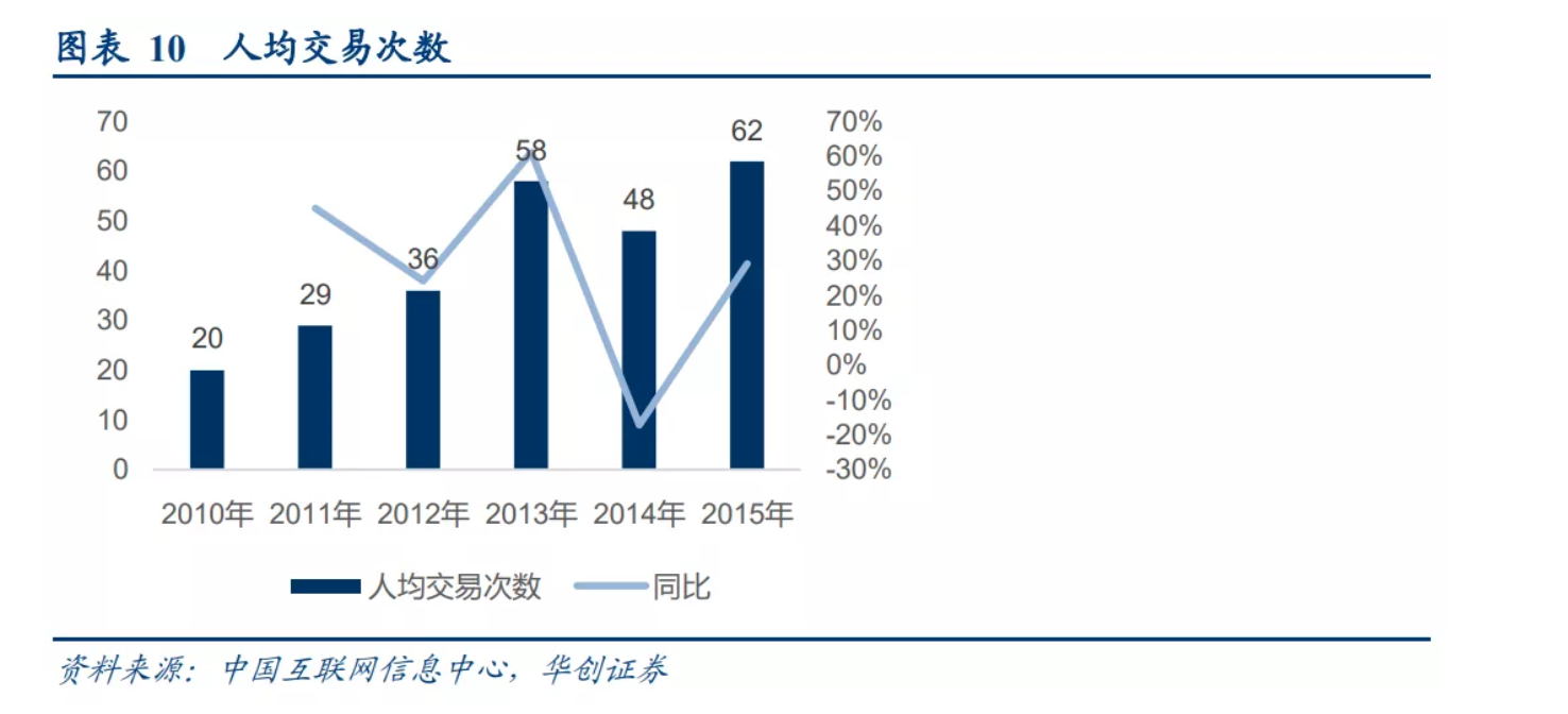 截屏2021-10-13 下午12.21.57.png