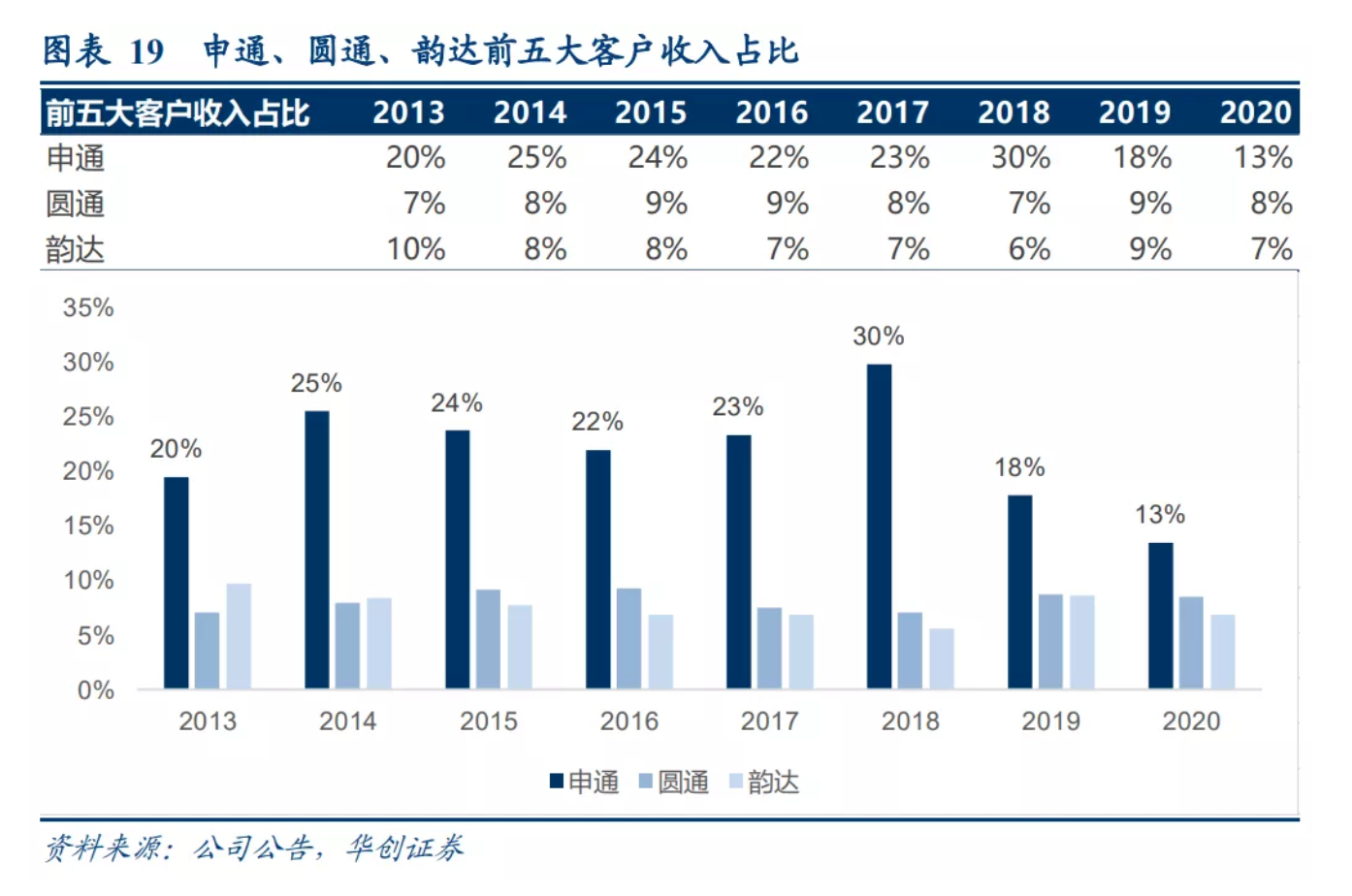 截屏2021-10-13 下午12.24.49.png