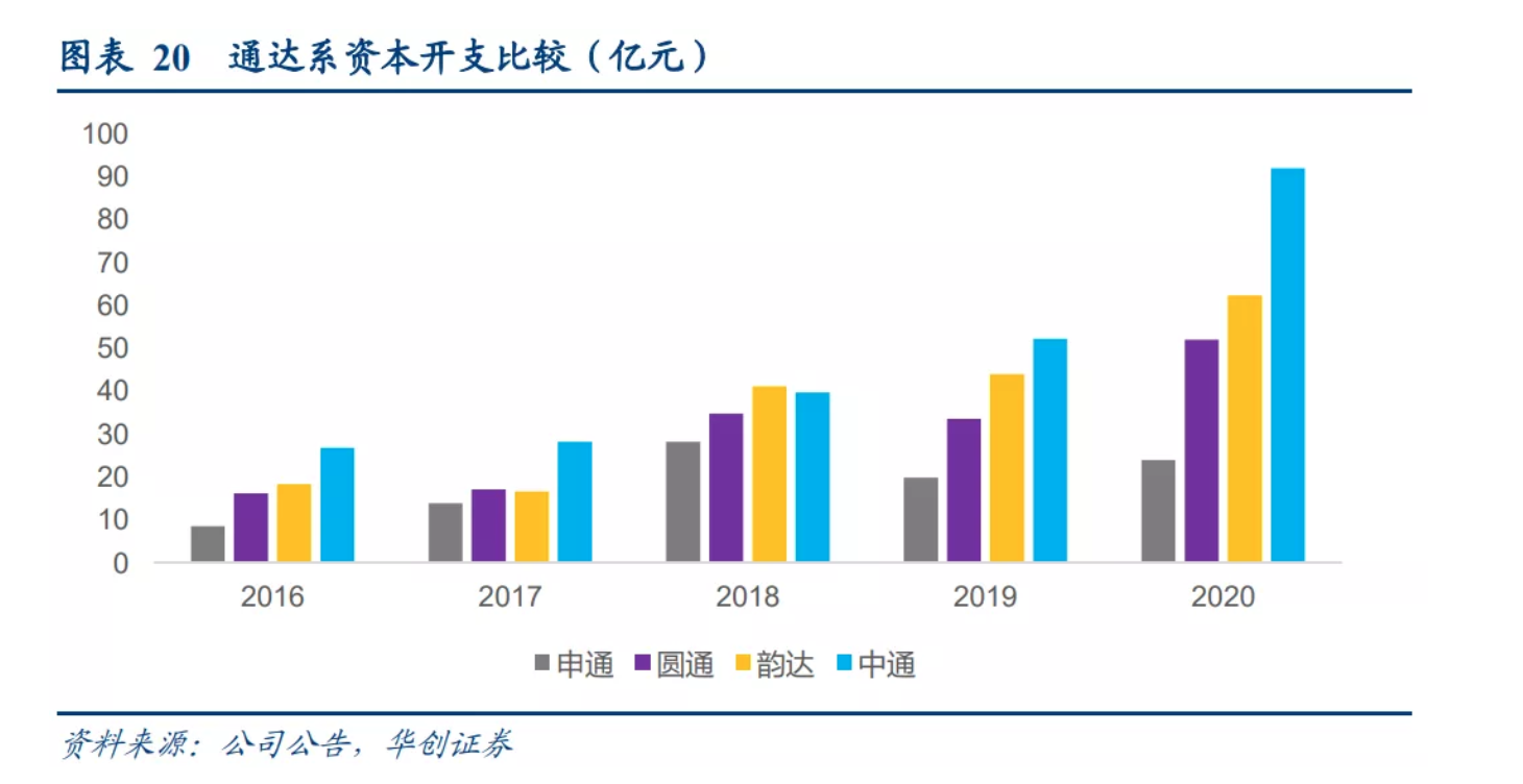 截屏2021-10-13 下午12.25.27.png