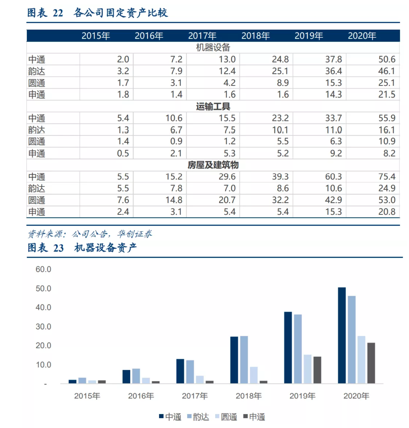 截屏2021-10-13 下午12.26.51.png