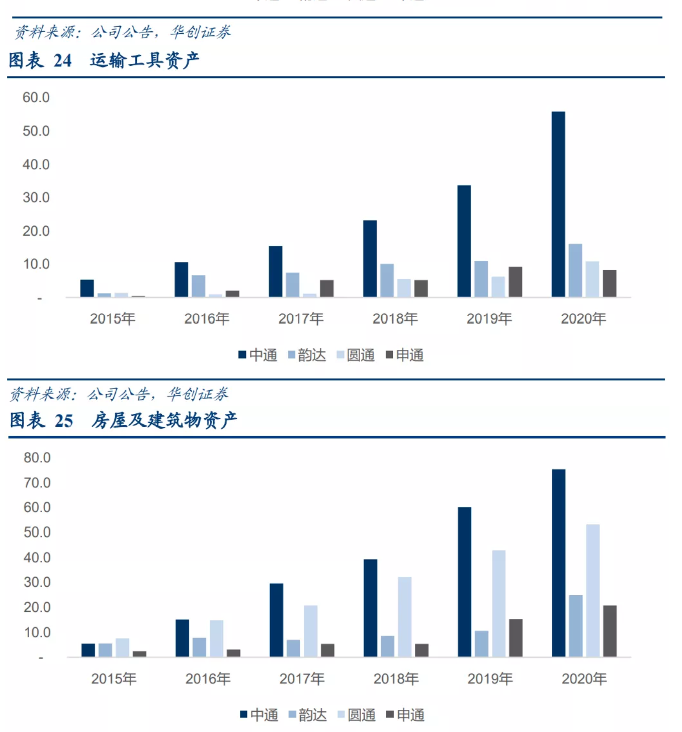 截屏2021-10-13 下午12.27.04.png