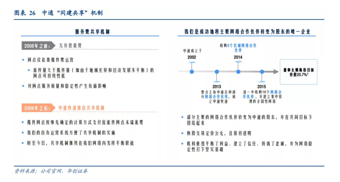 截屏2021-10-13 下午12.28.25.png