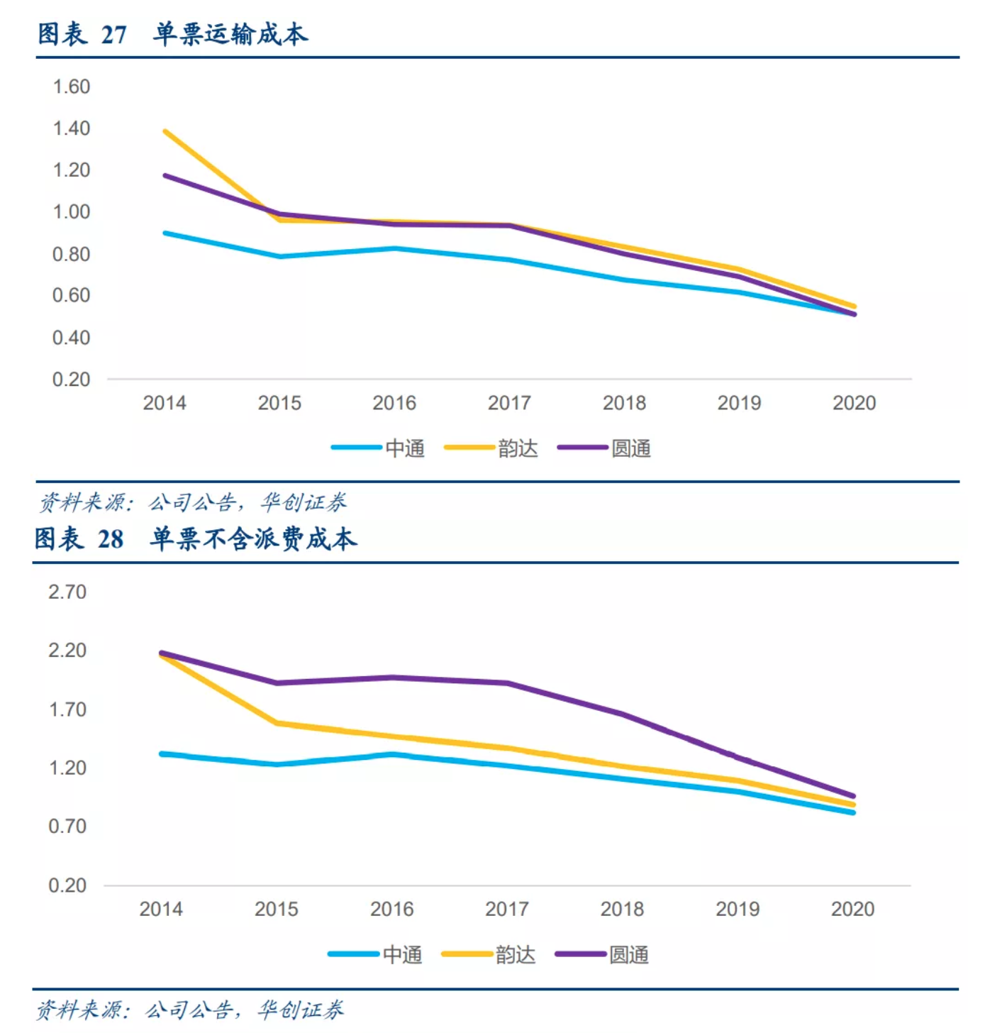 截屏2021-10-13 下午12.29.01.png