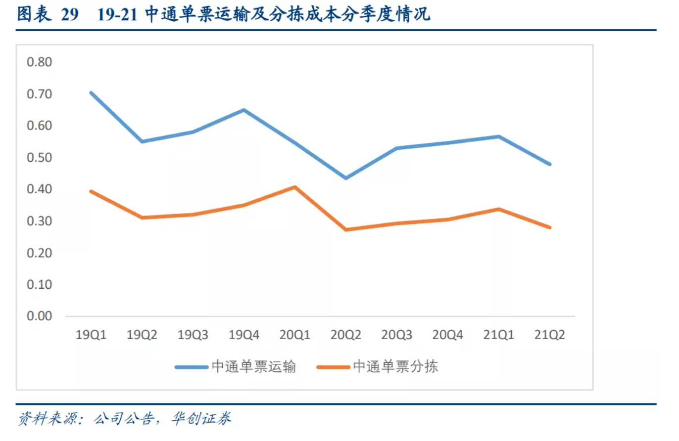 截屏2021-10-13 下午12.29.10.png