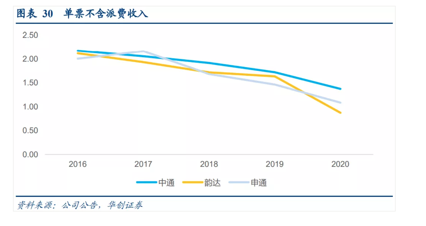 截屏2021-10-13 下午12.29.51.png