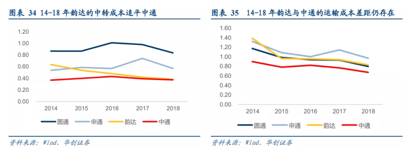 截屏2021-10-13 下午12.31.02.png