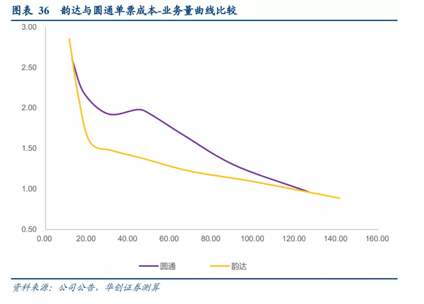 截屏2021-10-13 下午12.31.31.png