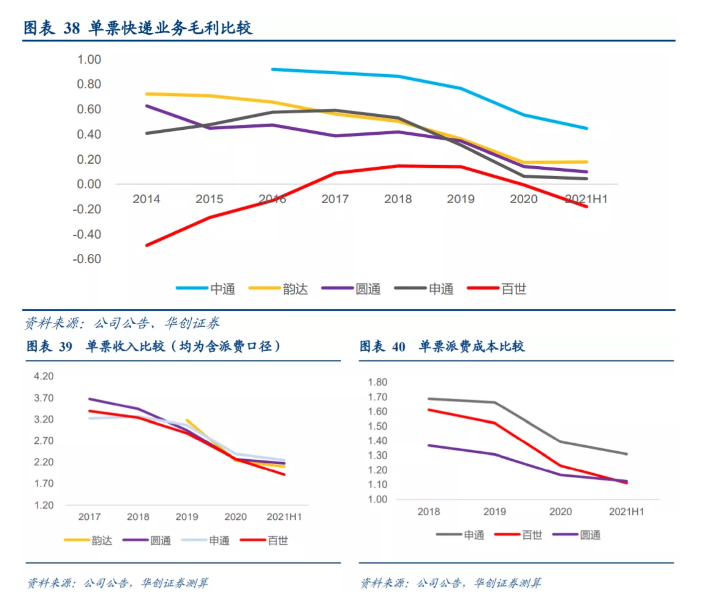 截屏2021-10-13 下午12.32.30.png