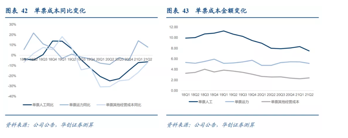 截屏2021-10-13 下午12.35.31.png