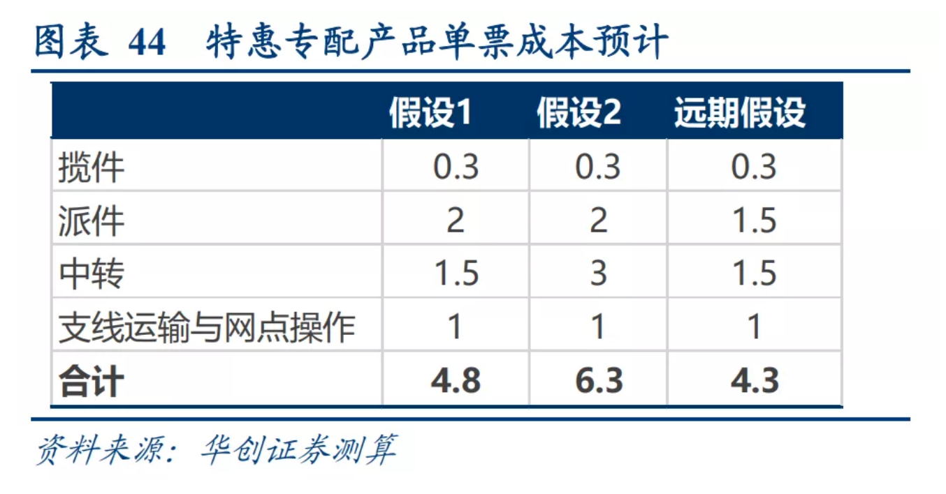 截屏2021-10-13 下午12.36.11.png