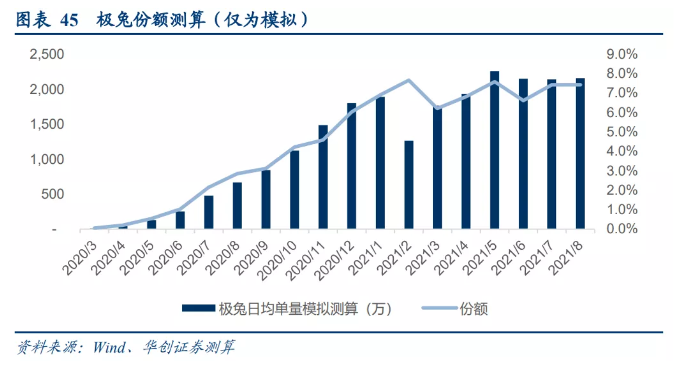 截屏2021-10-13 下午12.39.56.png