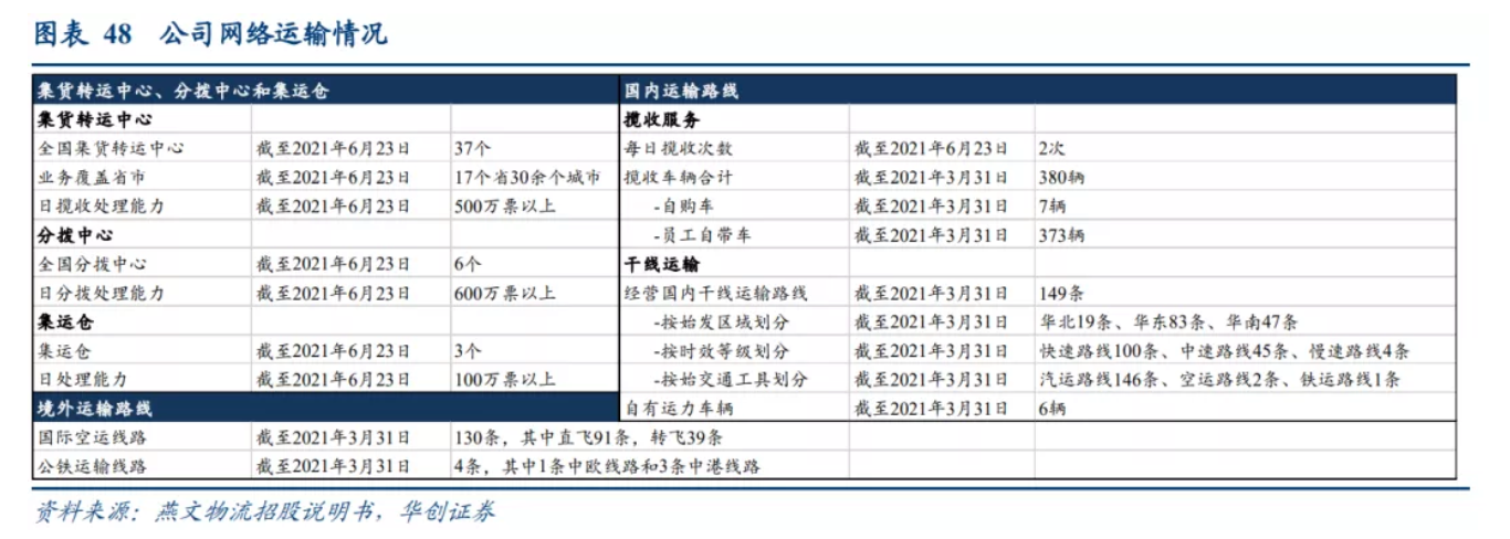 截屏2021-10-13 下午12.41.34.png