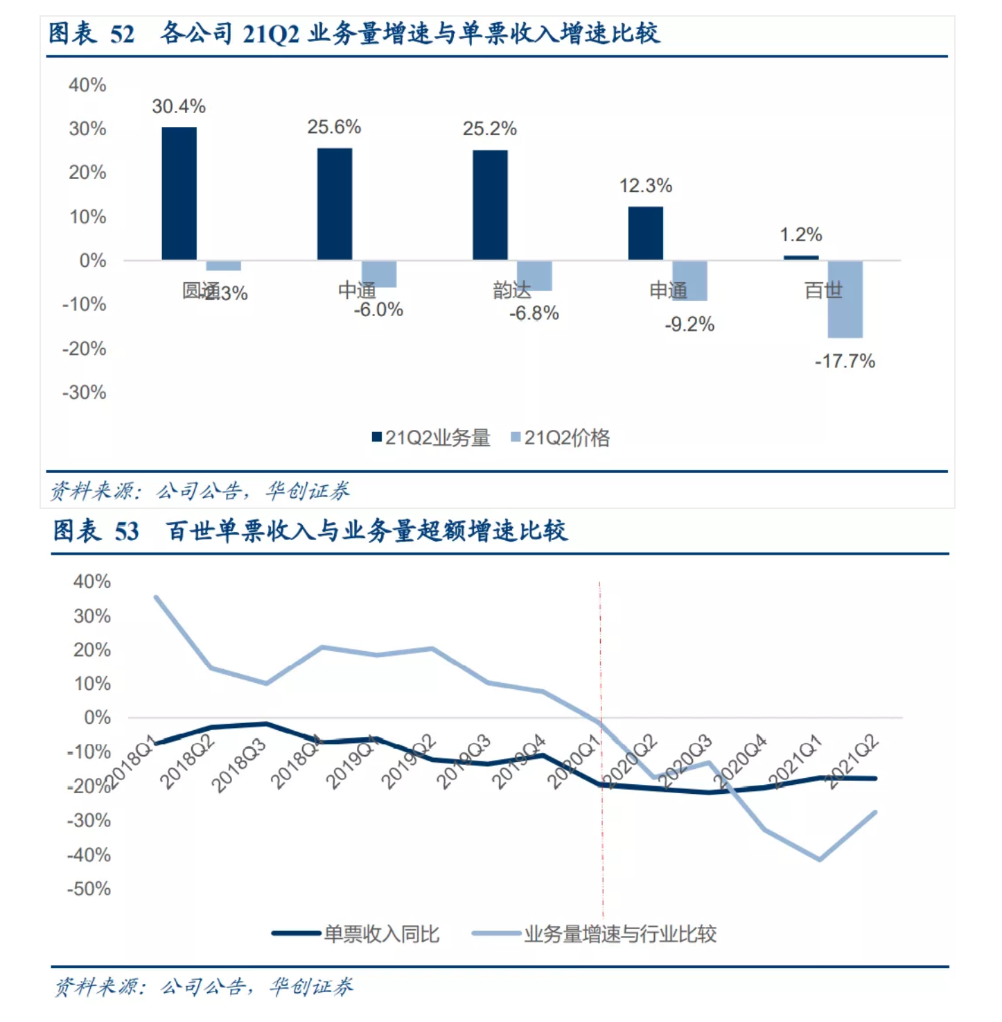 截屏2021-10-13 下午12.44.59.png