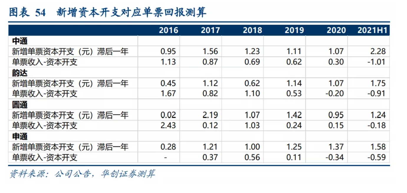 截屏2021-10-13 下午12.45.35.png