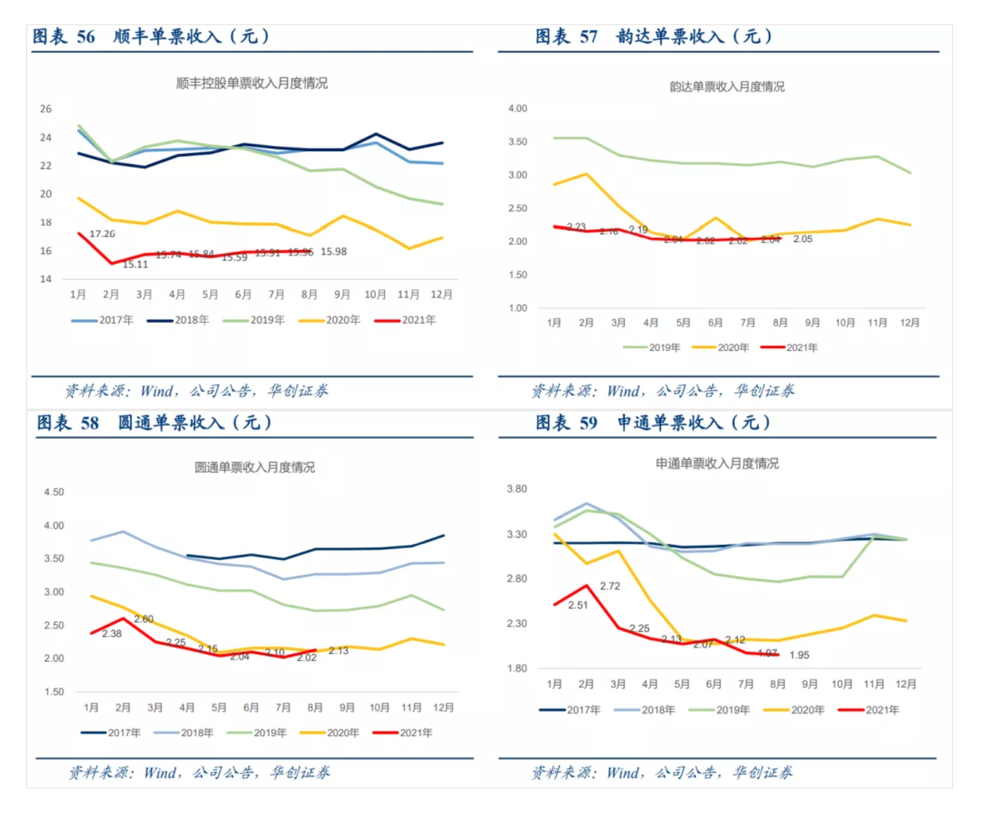 截屏2021-10-13 下午12.46.45.png