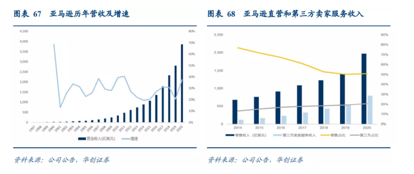 截屏2021-10-13 下午12.50.11.png