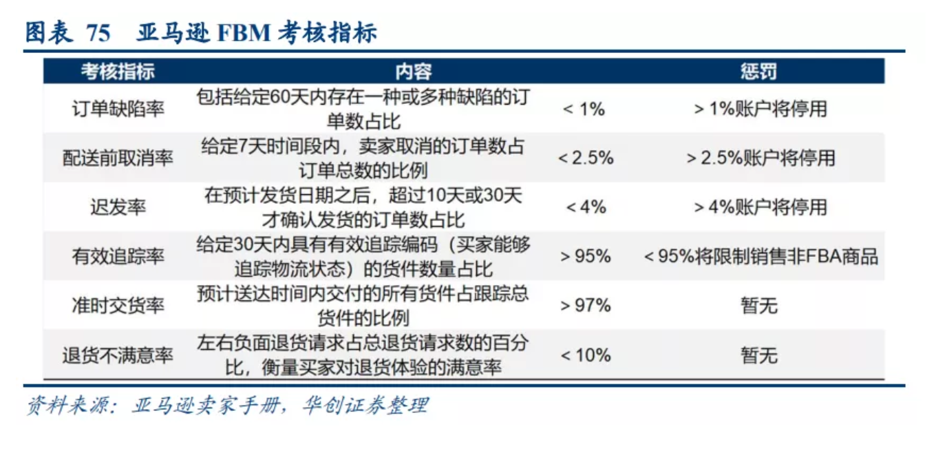 截屏2021-10-13 下午12.51.50.png