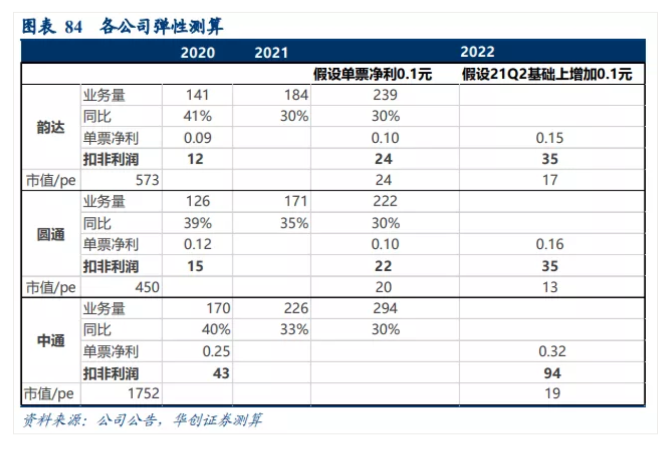 截屏2021-10-13 下午12.55.50.png