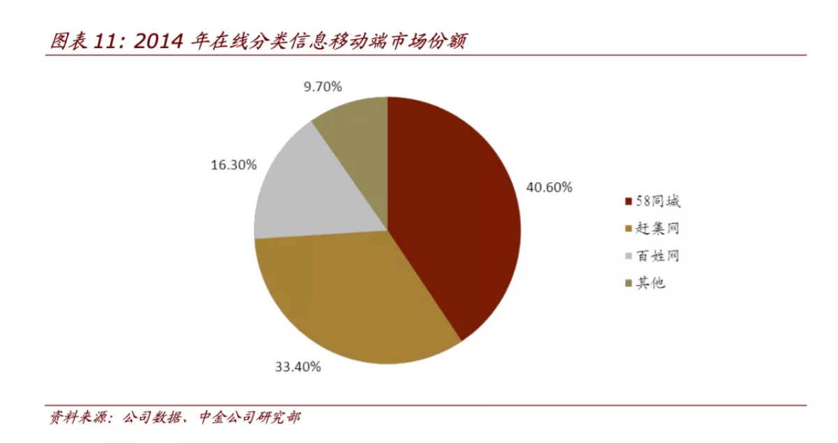 截屏2021-10-13 下午1.35.21.png