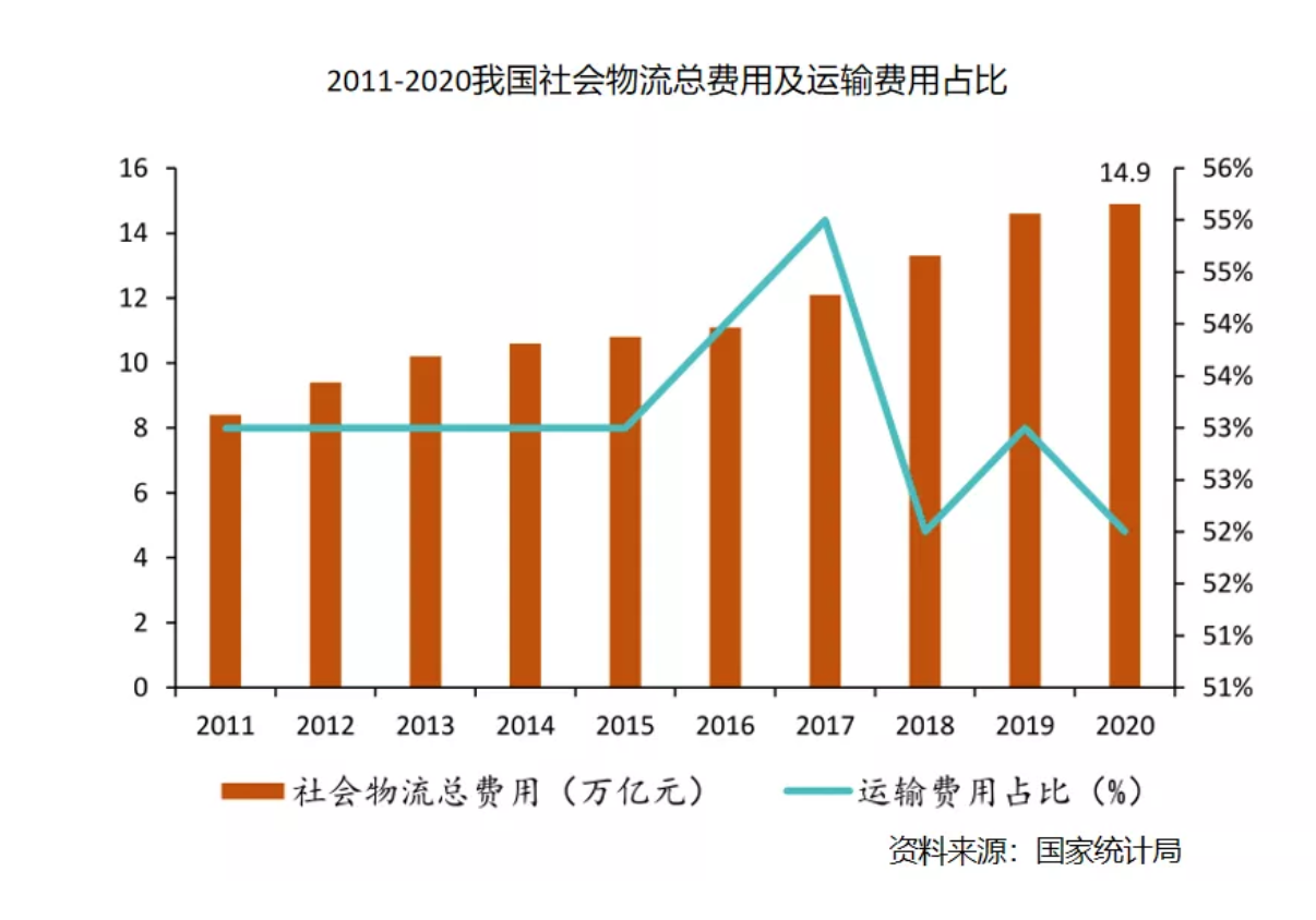 截屏2021-10-15 下午2.53.46.png