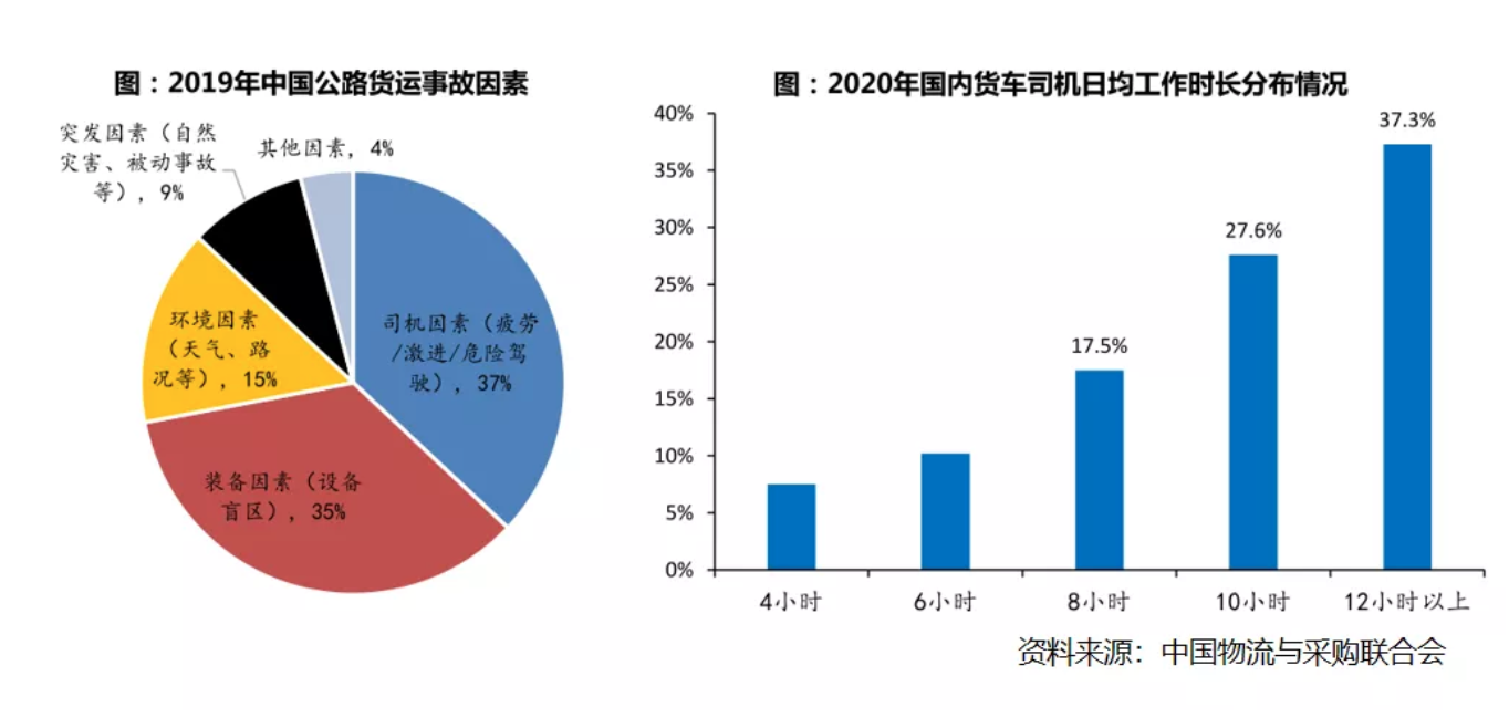 截屏2021-10-15 下午2.54.28.png