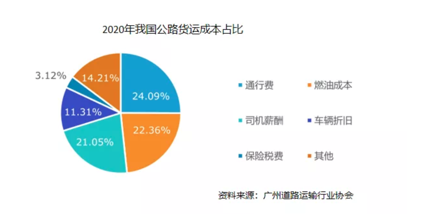 截屏2021-10-15 下午2.55.06.png