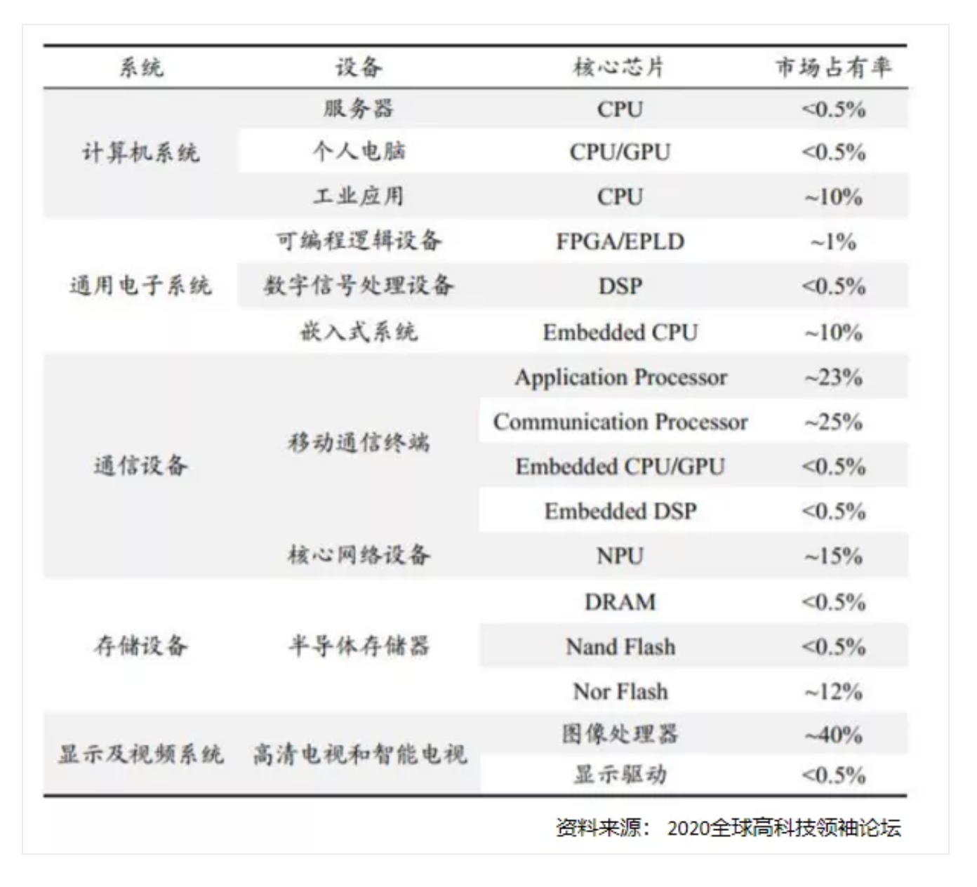 截屏2021-10-15 下午2.55.34.png