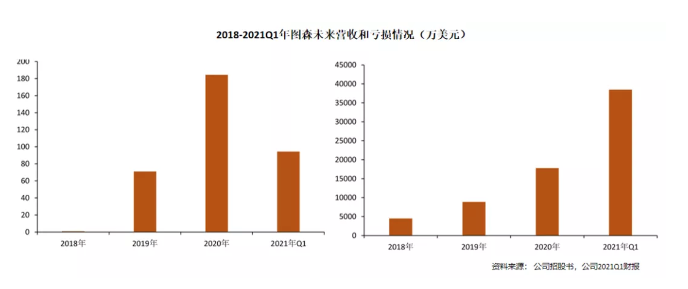 截屏2021-10-15 下午2.55.58.png