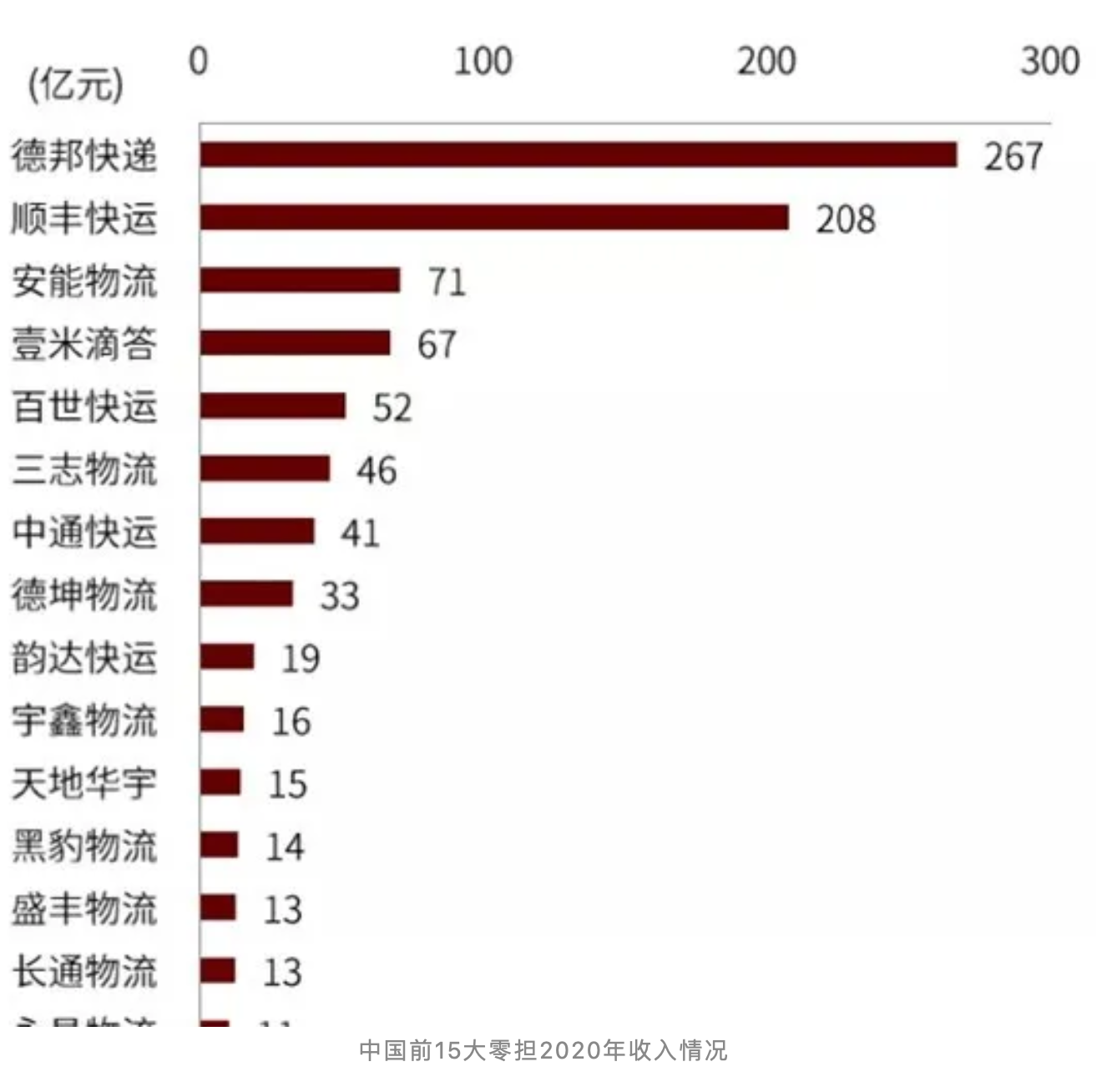 截屏2021-10-15 下午3.07.45.png