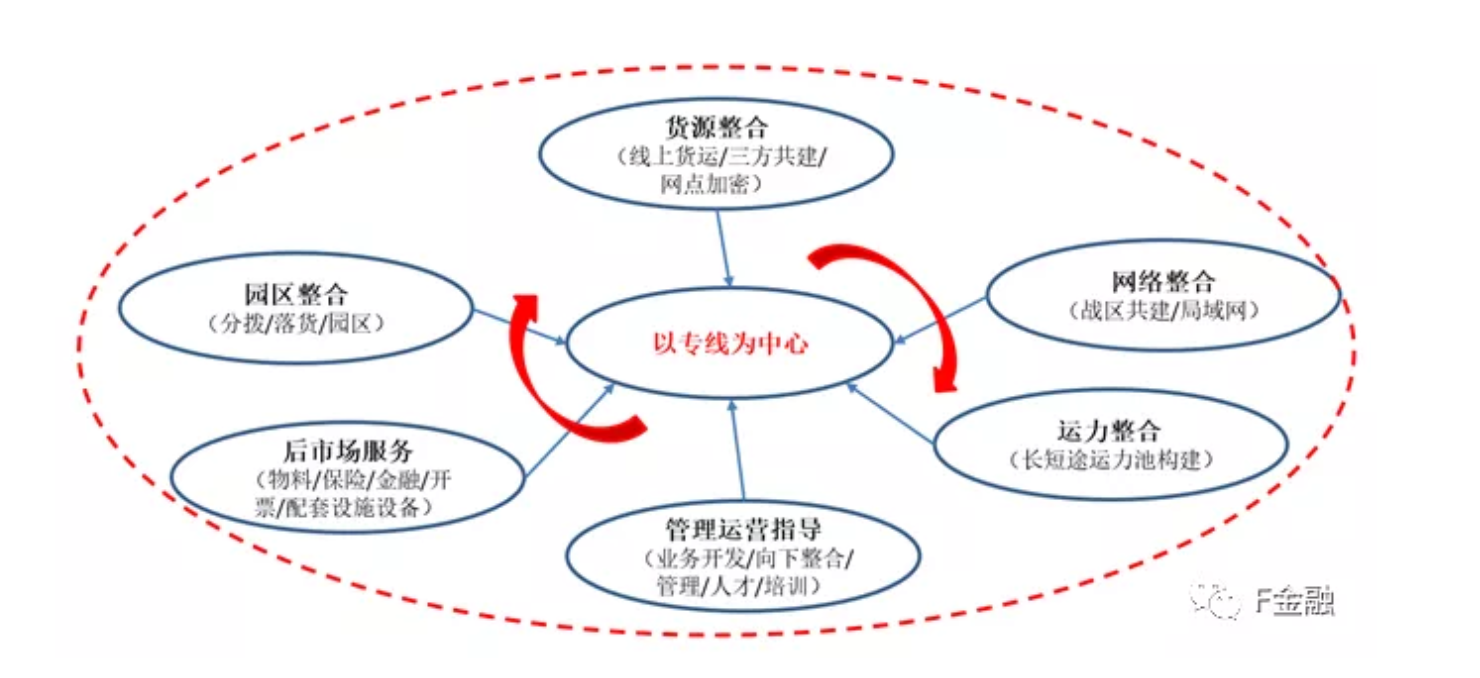 截屏2021-10-15 下午3.08.25.png