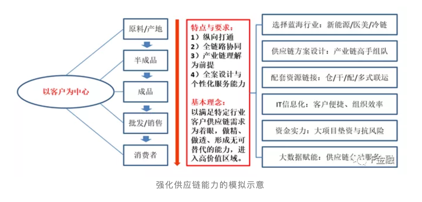 截屏2021-10-15 下午3.12.30.png