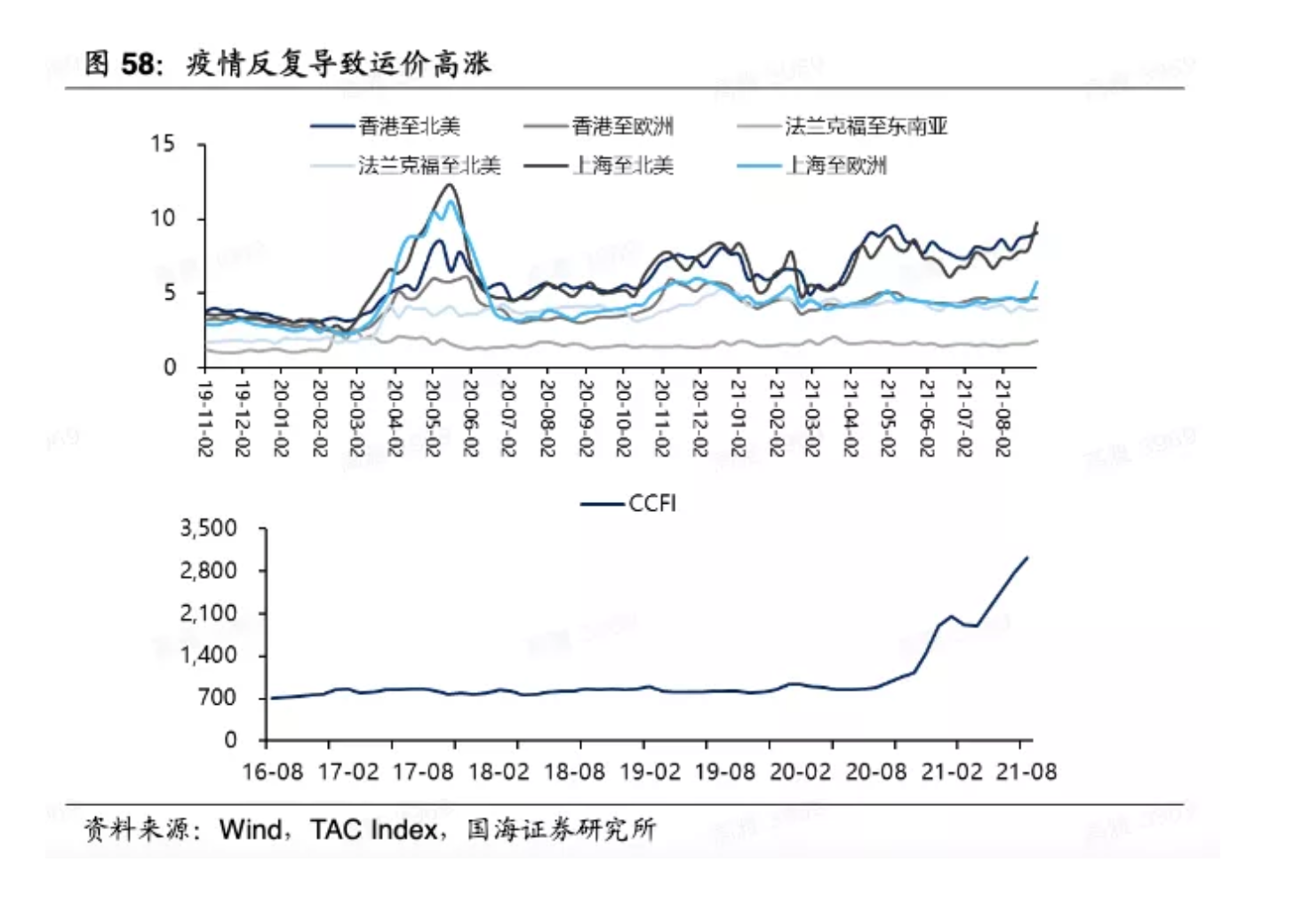 截屏2021-10-15 下午3.21.13.png