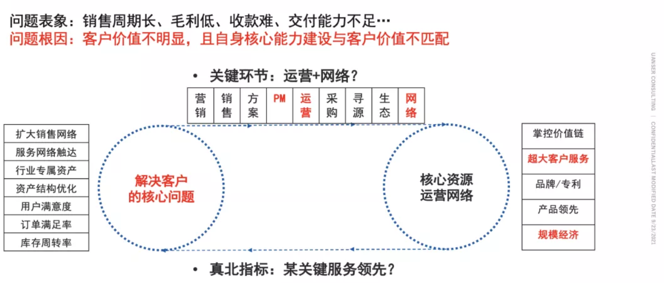 截屏2021-10-25 下午2.24.37.png