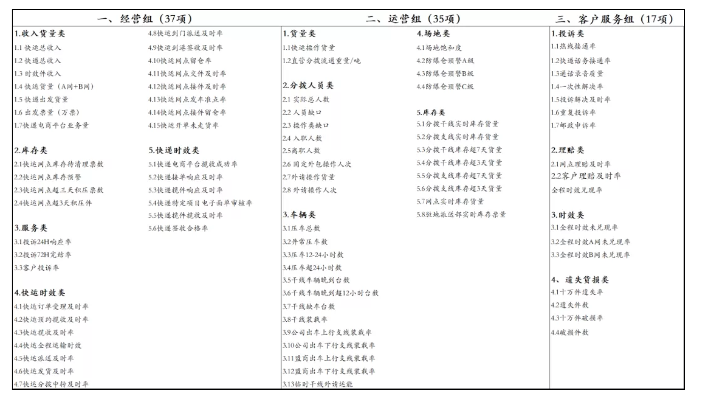截屏2021-10-27 下午12.16.39.png