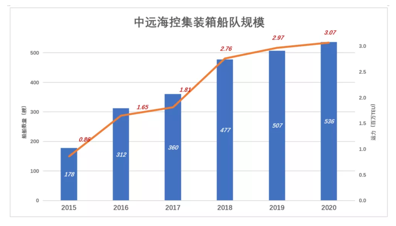 截屏2021-10-28 下午2.17.37.png