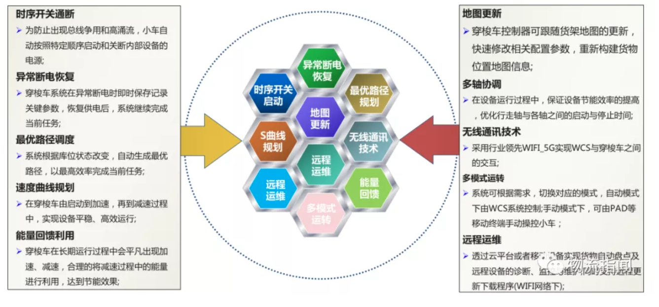 截屏2021-10-29 上午10.06.11.png