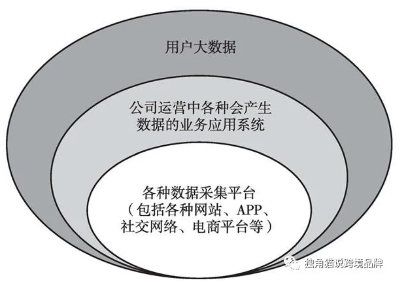 截屏2021-10-29 上午10.29.26.png