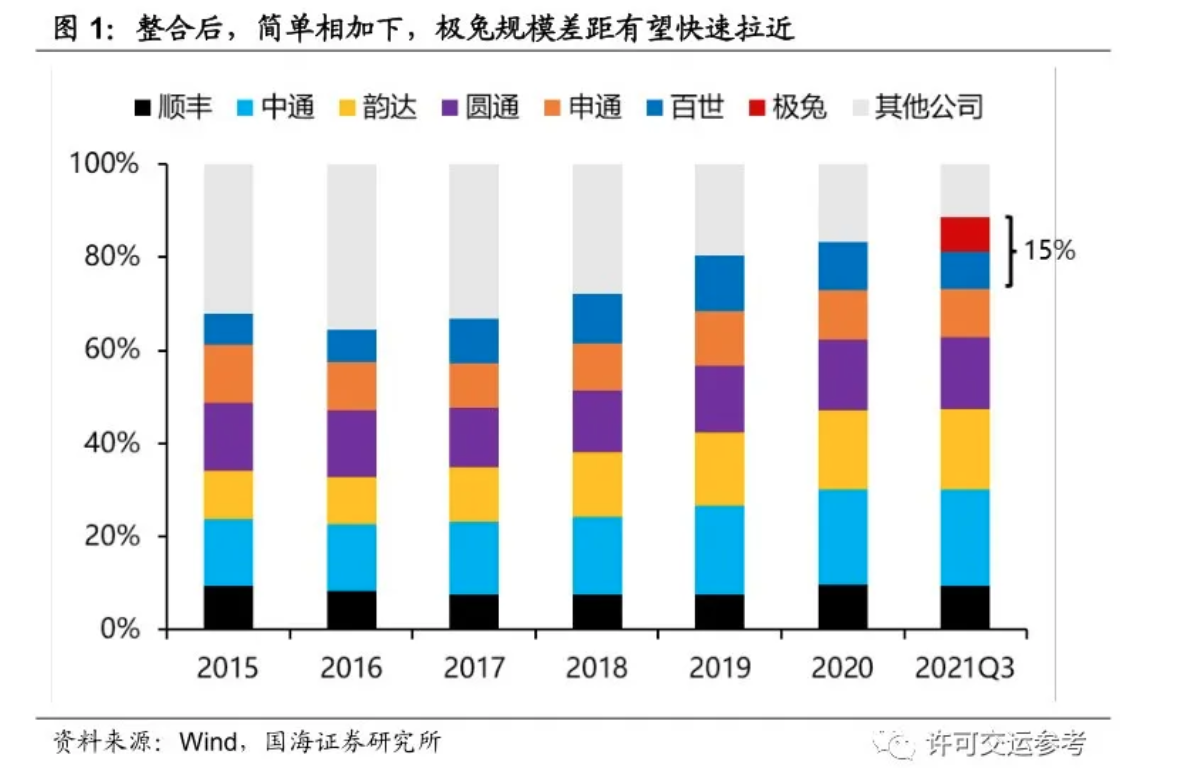 截屏2021-11-08 下午2.41.20.png
