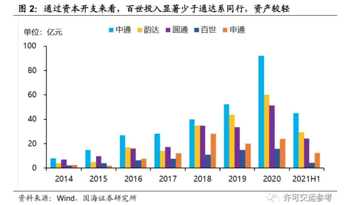 截屏2021-11-08 下午2.41.42.png