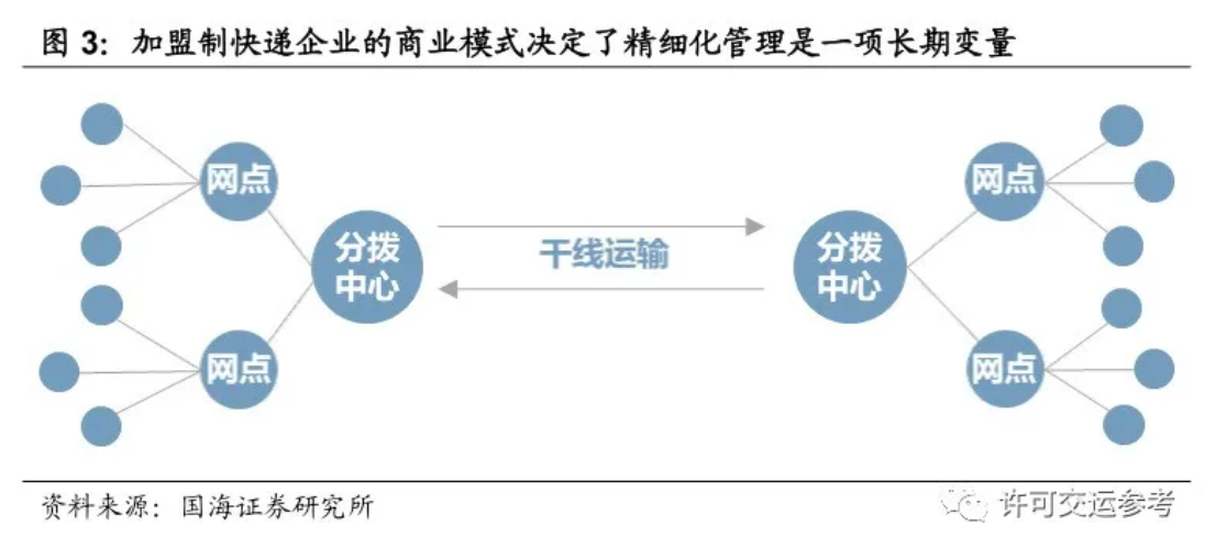 截屏2021-11-08 下午2.42.00.png