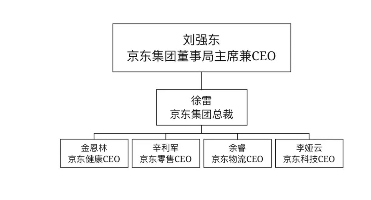 截屏2021-11-09 上午11.14.36.png