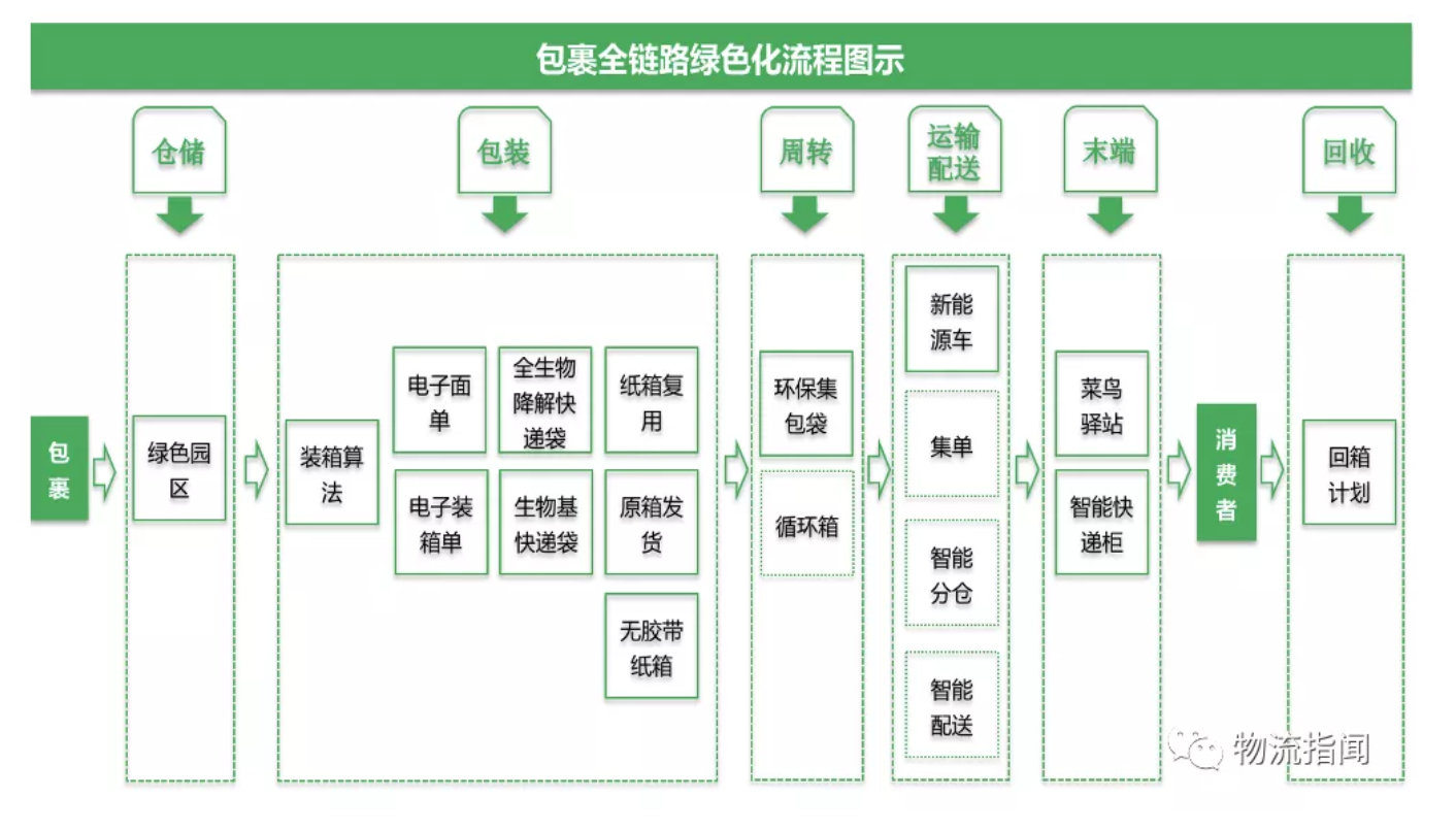 截屏2021-11-11 下午12.09.32.png