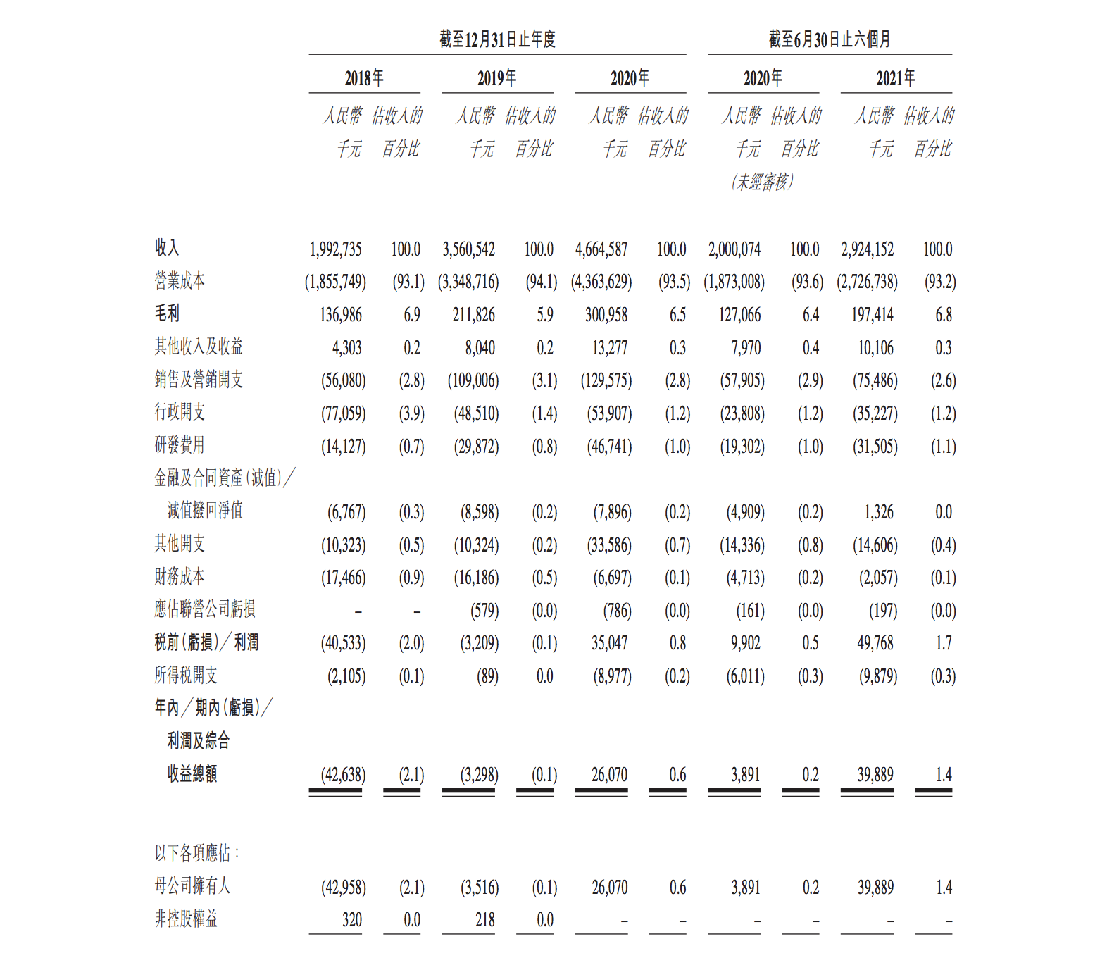 屏幕快照 2021-11-13 上午8.31.00.png