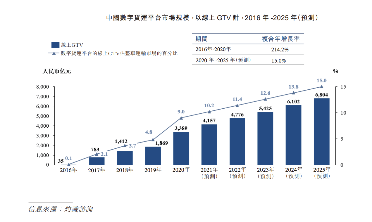 屏幕快照 2021-11-13 上午8.33.12.png