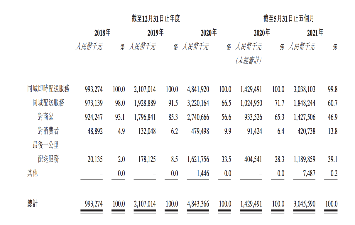 屏幕快照 2021-11-15 下午4.50.47.png